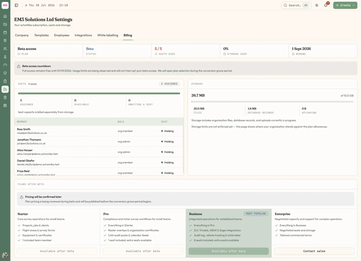The organisation billing page showing plan, seats and storage usage