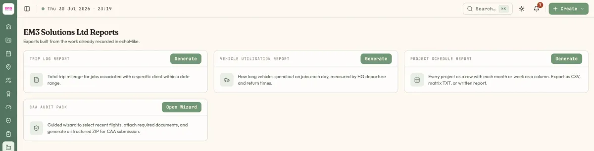 The organisation Reports page with its four report cards
