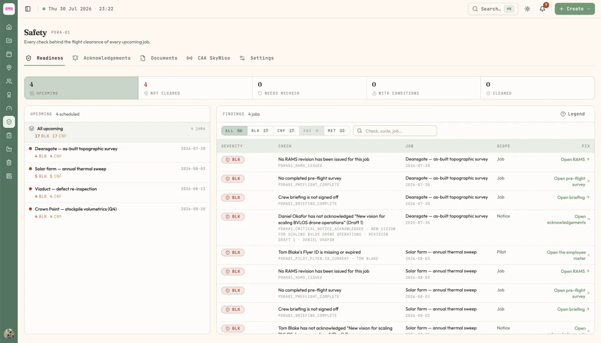 The Safety page on the Readiness tab